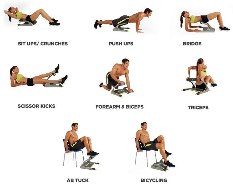 Appareil de musculation multifonction