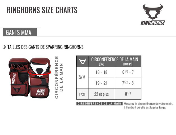 Charger MMA Gloves Black