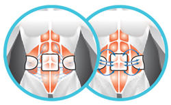 Connect Abs